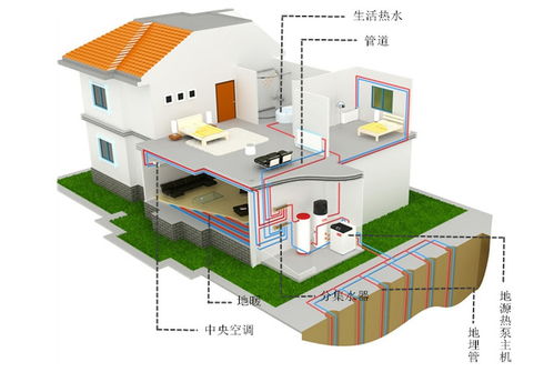 自貢水地源熱泵系統(tǒng)維修與彩電維修服務(wù)選擇指南